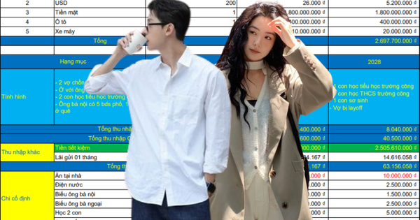 Cặp vợ chồng Hải Phòng có tiền tỷ, vàng nhưng lo lắng về tài chính sau thai sản