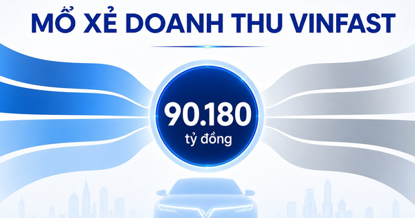 VinFast 2025: Doanh thu vượt 90.000 tỷ đồng, mở rộng toàn cầu
