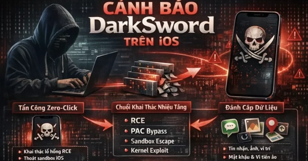 Cảnh báo bộ công cụ DarkSword nhắm vào iPhone, hơn 220 triệu máy có nguy cơ