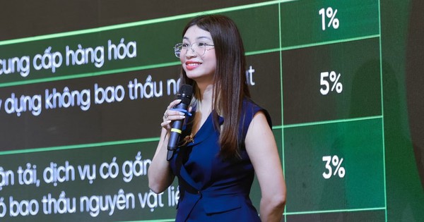 Cho thuê bất động sản được nâng ngưỡng miễn thuế lên 1 tỷ đồng/năm
