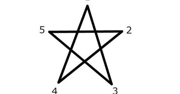 Cách vẽ ngôi sao 5 hoặc 6 cánh đơn giản như thế nào trên giấy?