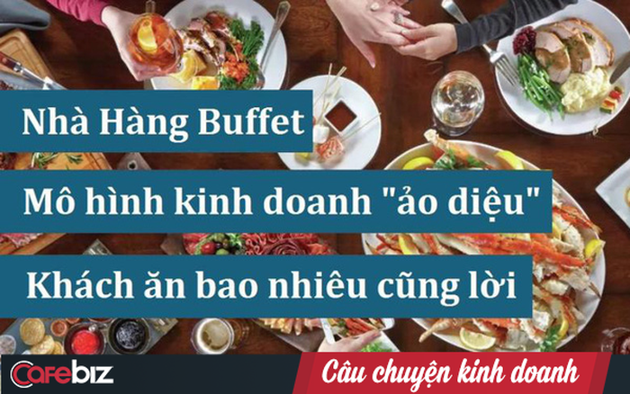 Chi tiết 91 về mô hình kinh doanh nhà hàng buffet hay nhất  Tin học Đông  Hòa