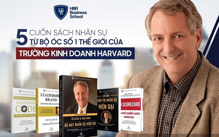 Khám phá bản đồ mô hình quản trị nguồn nhân lực Harvard  MGE